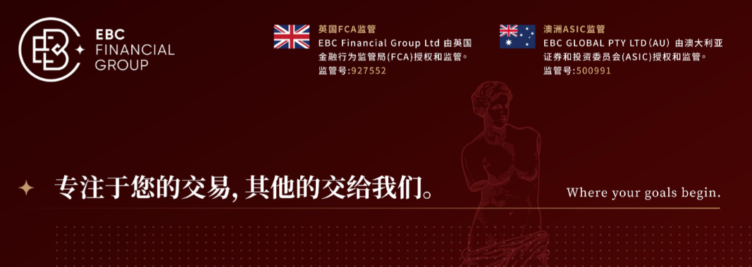 EBC金融集团核心交易优势解析：合规护航，科技赋能，解锁全球交易新体验-EBC-EBC